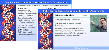 James D. Watson Research Grants winners